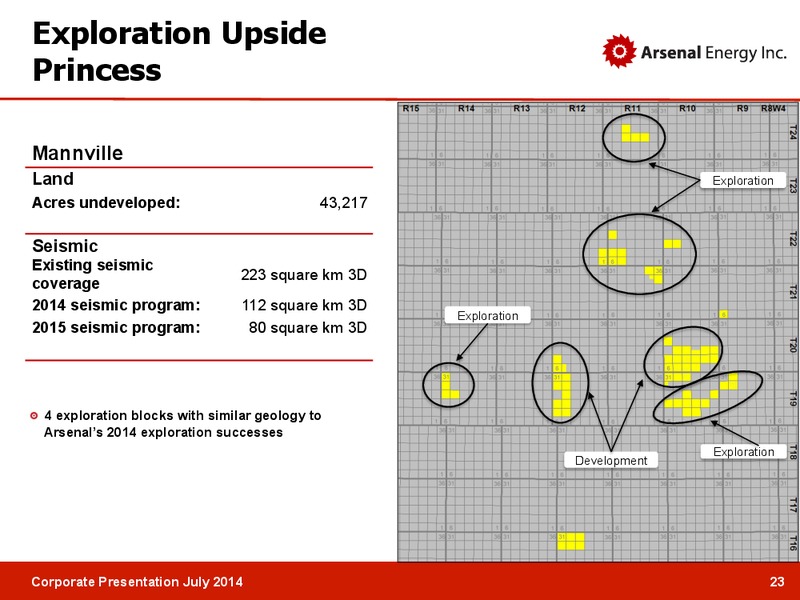 CORPORATE PRESENTATION – Arsenal Energy Inc. – slide 22