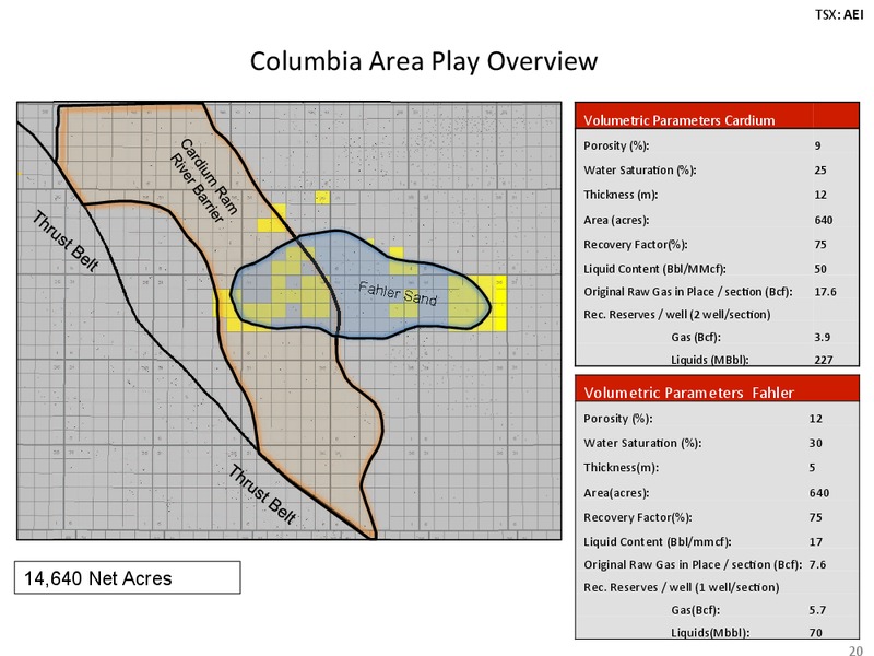 INVESTOR PRESENTATION – Arsenal Energy Inc. – slide 20