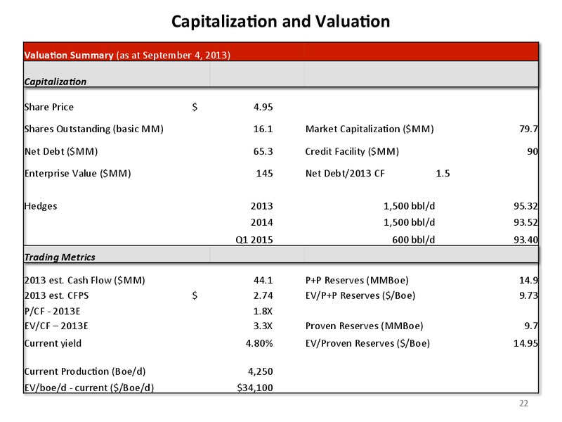 INVESTOR PRESENTATION – Arsenal Energy Inc. – slide 22