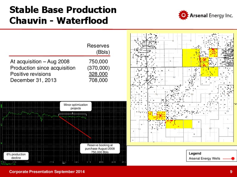 CORPORATE PRESENTATION – Arsenal Energy Inc. – slide 8