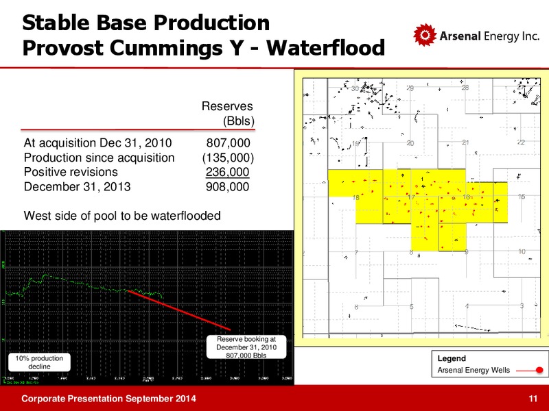 CORPORATE PRESENTATION – Arsenal Energy Inc. – slide 10
