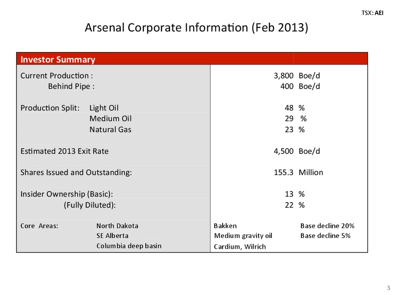FEBRUARY 2013 CORPORATE PRESENTATION – Arsenal Energy Inc. – slide 2