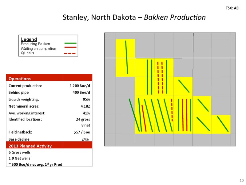FEBRUARY 2013 CORPORATE PRESENTATION – Arsenal Energy Inc. – slide 9
