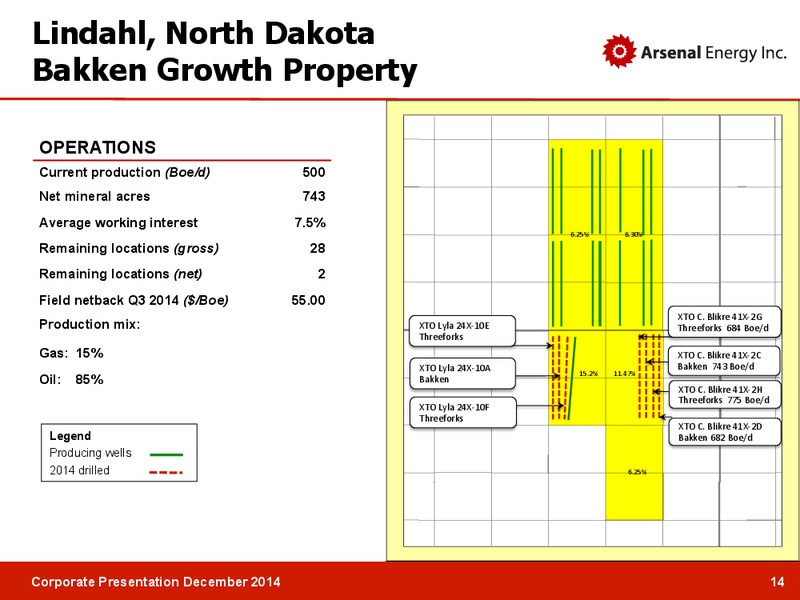 Corporate Presentation – Arsenal Energy Inc. – slide 13