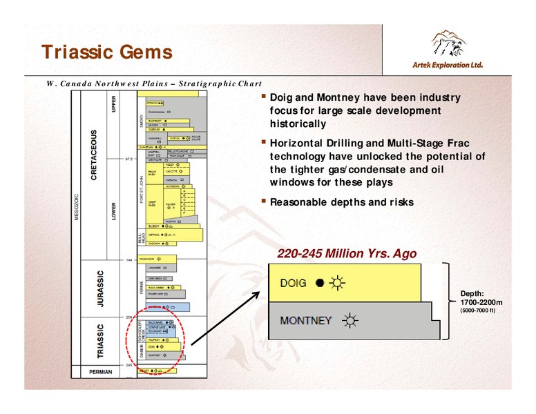 INVESTOR PRESENTATION – Artek Exploration Ltd. – slide 8