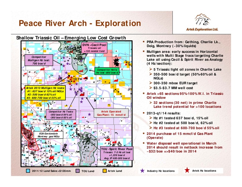 INVESTOR PRESENTATION – Artek Exploration Ltd. – slide 18