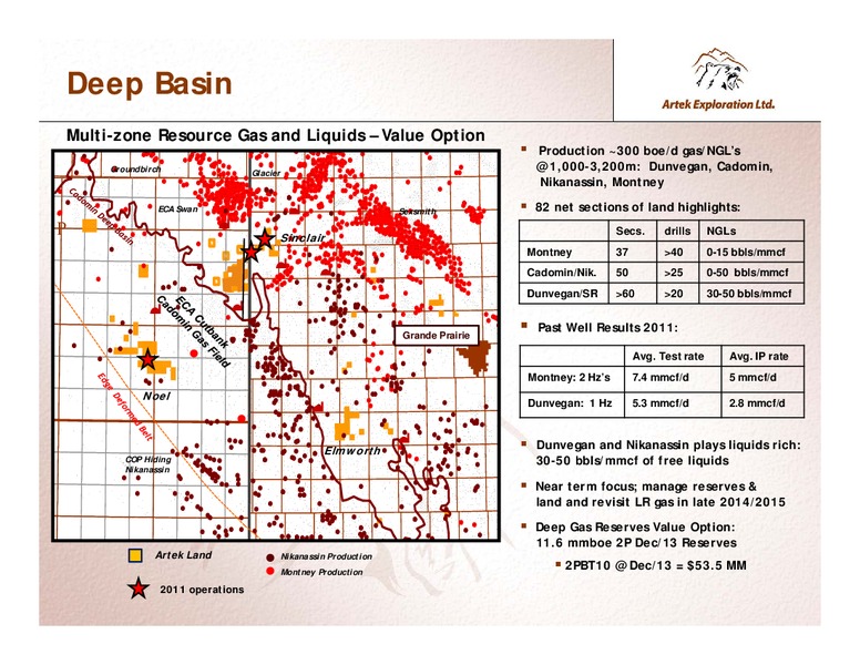 INVESTOR PRESENTATION – Artek Exploration Ltd. – slide 25
