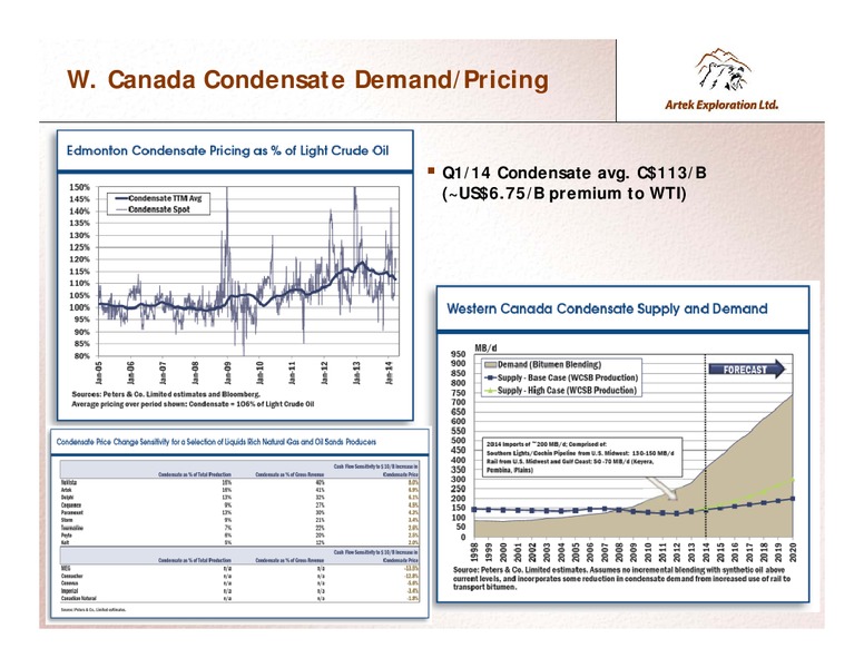 INVESTOR PRESENTATION – Artek Exploration Ltd. – slide 26