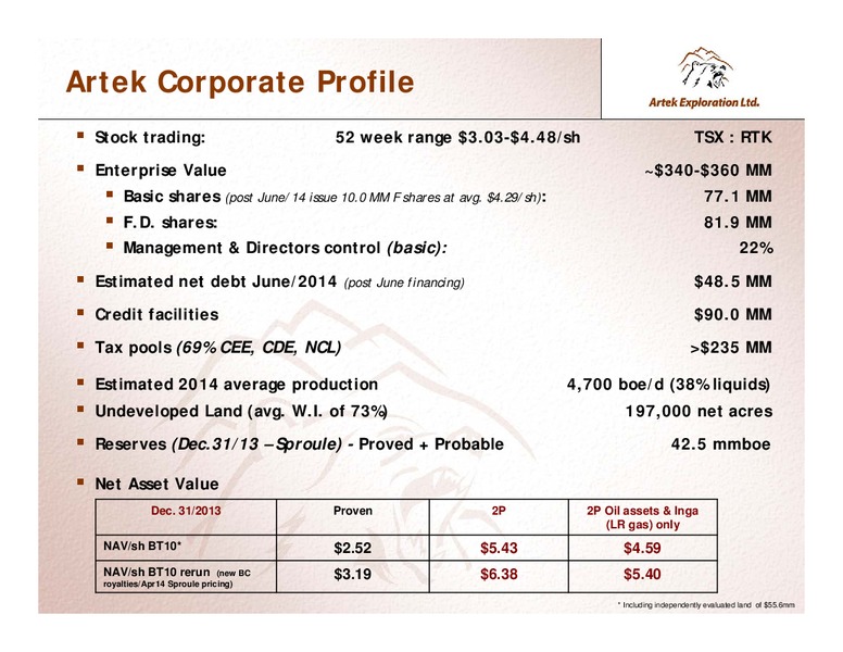 INVESTOR PRESENTATION – Artek Exploration Ltd. – slide 3