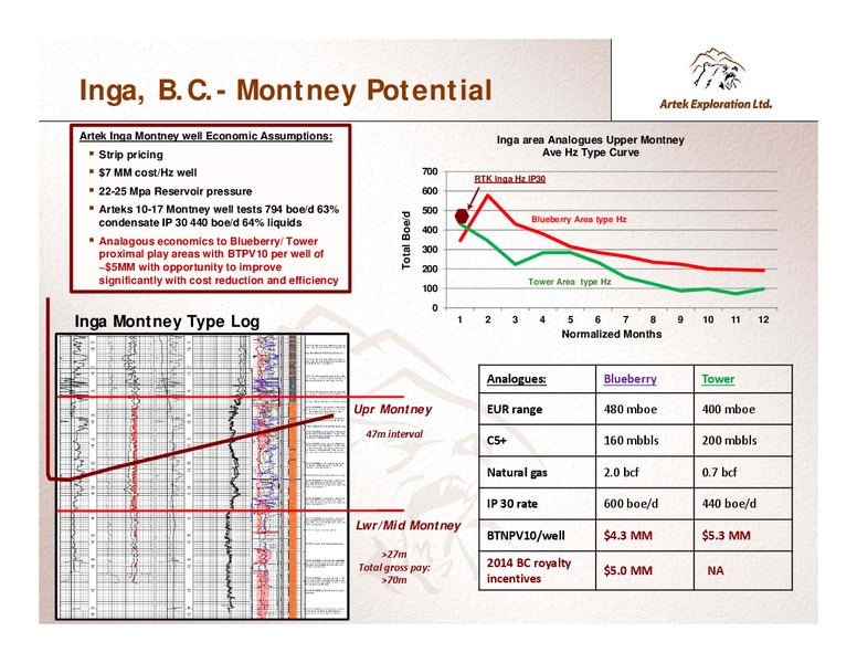 INVESTOR PRESENTATION – Artek Exploration Ltd. – slide 17