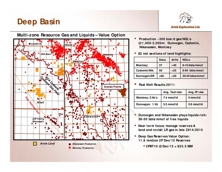 INVESTOR PRESENTATION – Artek Exploration Ltd. – slide 25