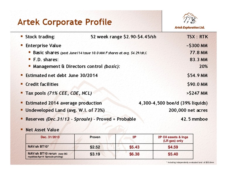 INVESTOR PRESENTATION – Artek Exploration Ltd. – slide 3