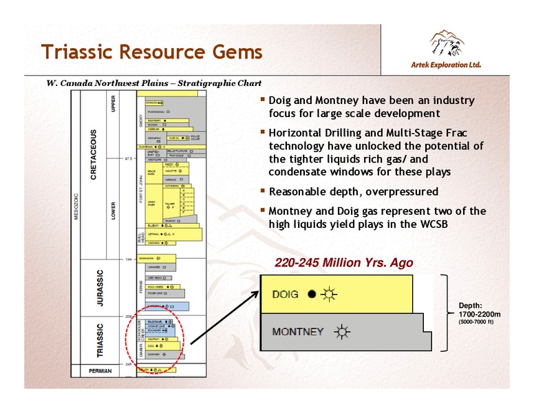 INVESTOR PRESENTATION – Artek Exploration Ltd. – slide 8