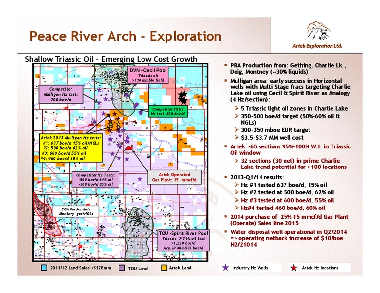 INVESTOR PRESENTATION – Artek Exploration Ltd. – slide 23