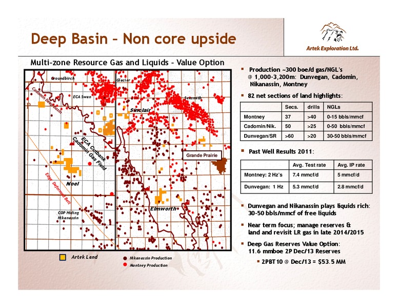 INVESTOR PRESENTATION – Artek Exploration Ltd. – slide 25