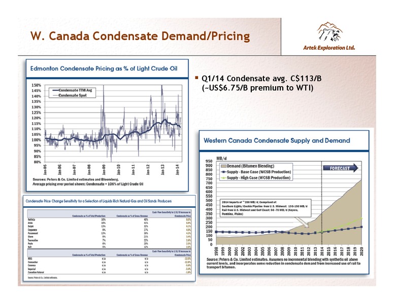 INVESTOR PRESENTATION – Artek Exploration Ltd. – slide 26