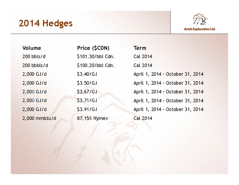 INVESTOR PRESENTATION – Artek Exploration Ltd. – slide 27