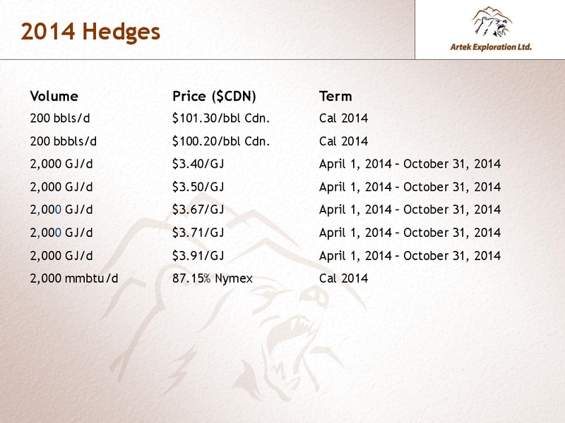 INVESTOR PRESENTATION – Artek Exploration Ltd. – slide 28