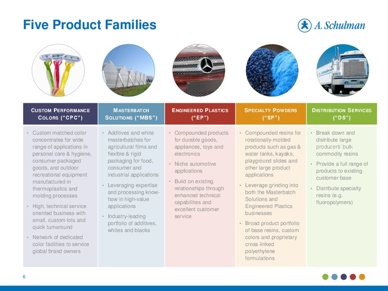 November 2014 Investor Presentation – A. Schulman Inc. – slide 5