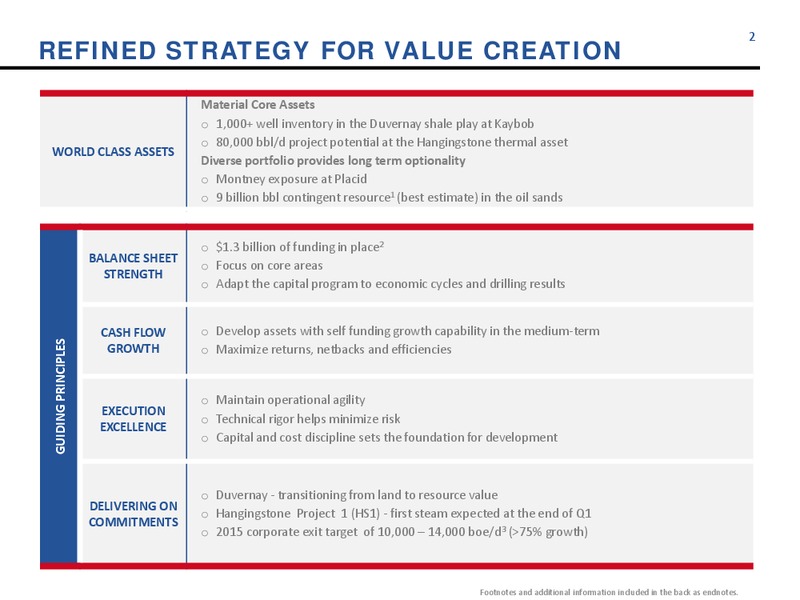 TD Securities 2015 London Energy Conference – Athabasca Oil Corp – slide 2