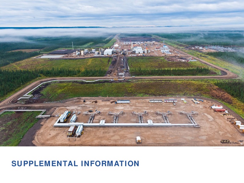 TD Securities 2015 London Energy Conference – Athabasca Oil Corp – slide 19