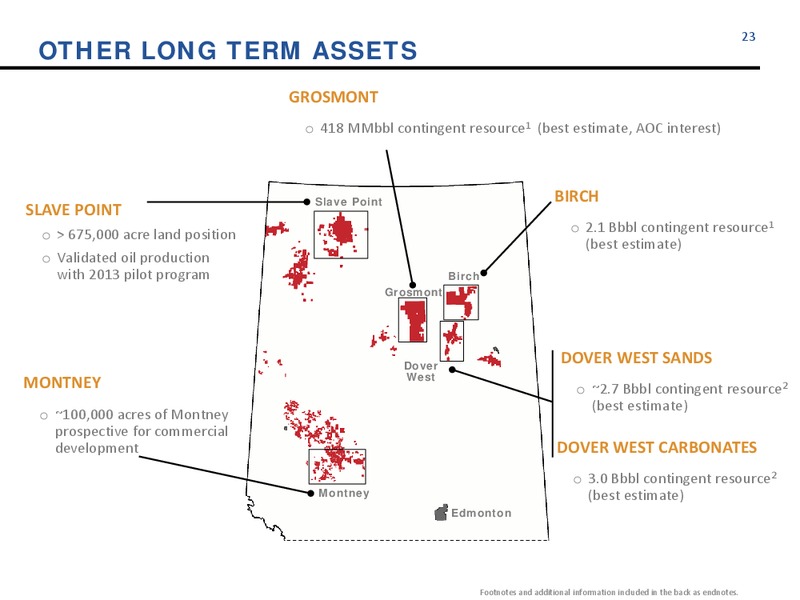 TD Securities 2015 London Energy Conference – Athabasca Oil Corp – slide 22