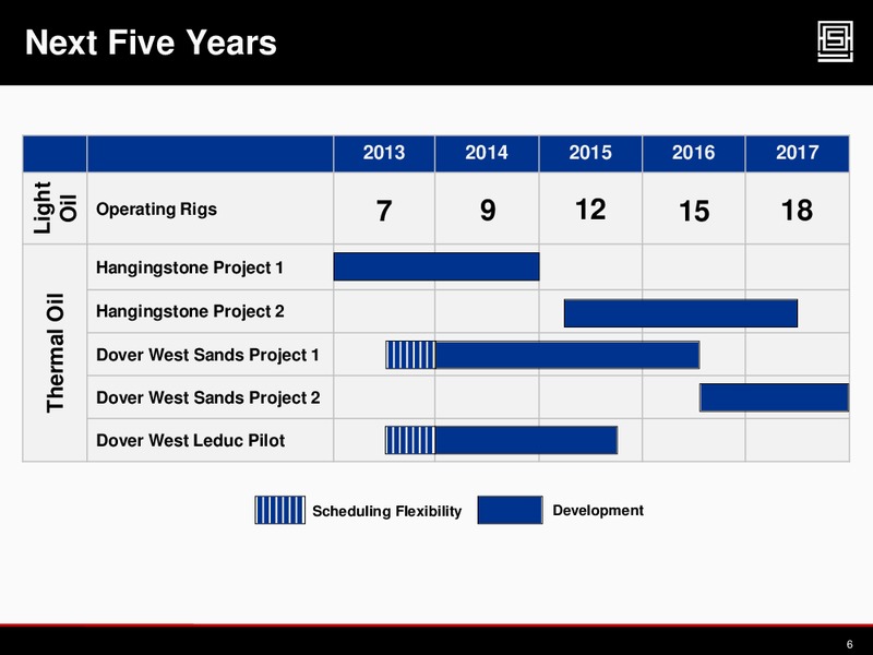 BMO Unconventional Conference – Athabasca Oil Corp – slide 5