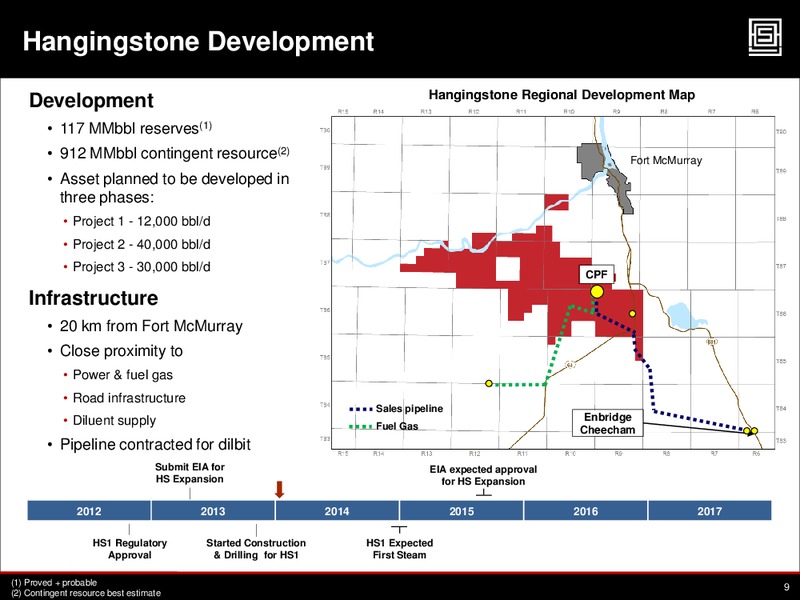 BMO Capital Unconventional Resource Conference – Athabasca Oil Corp – slide 8