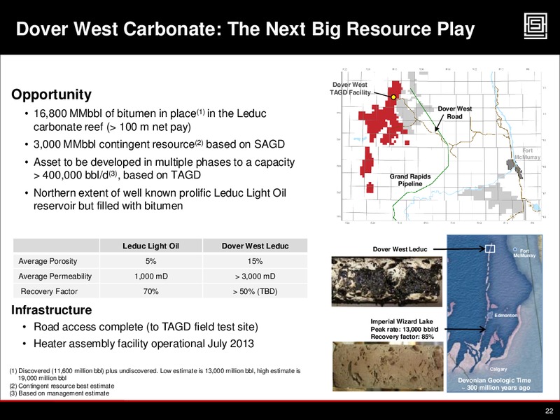 BMO Capital Unconventional Resource Conference – Athabasca Oil Corp – slide 21
