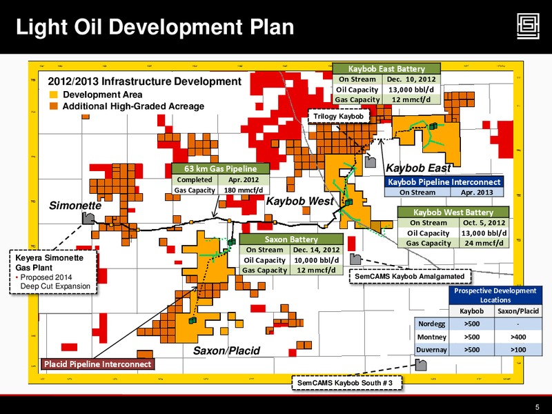 CIBC 16TH ANNUAL WHISTLER INSTITUTIONAL INVESTOR CONFERENCE – Athabasca Oil Corp – slide 4