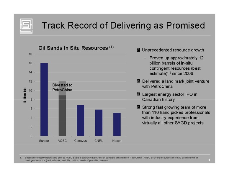 1ST ENERGY CAPITAL 2011 EAST COAST EN`ERGY CONFERENCE – Athabasca Oil Corp – slide 4