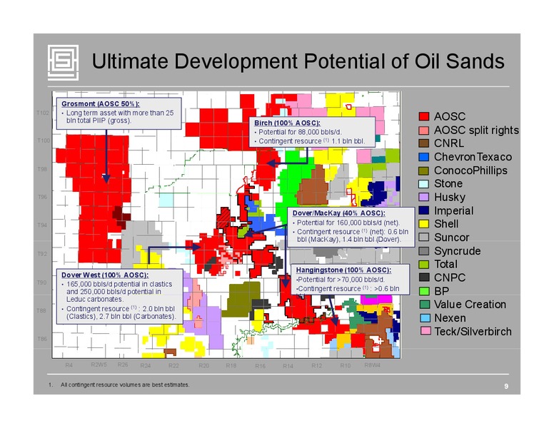 1ST ENERGY CAPITAL 2011 EAST COAST ENERGY CONFERENCE – Athabasca Oil Corp – slide 8