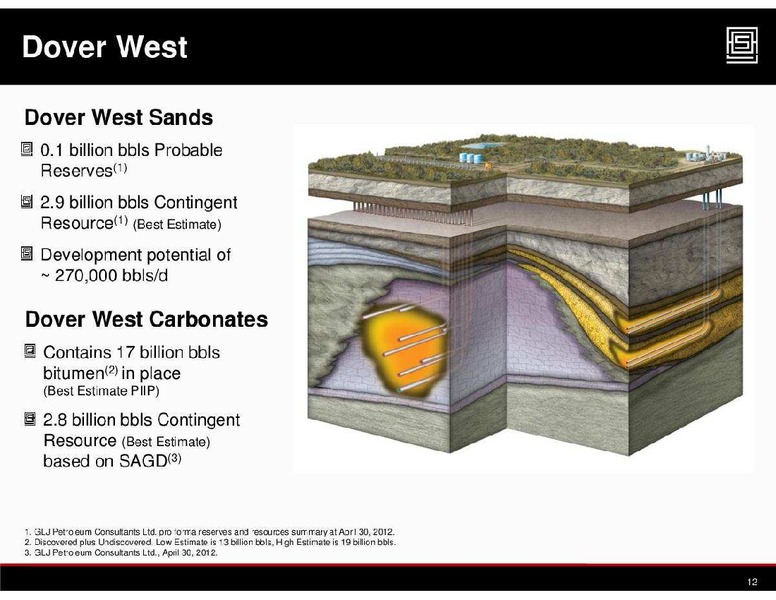 FIRSTENERGY CAPITAL EAST COAST ENERGY CONFERENCE – Athabasca Oil Corp – slide 12