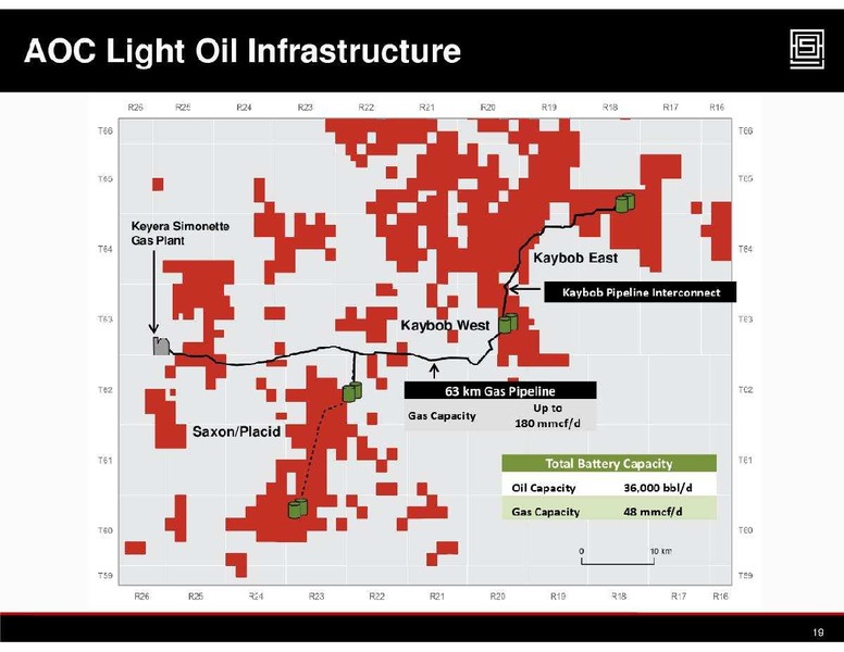 FIRSTENERGY CAPITAL EAST COAST ENERGY CONFERENCE – Athabasca Oil Corp – slide 19