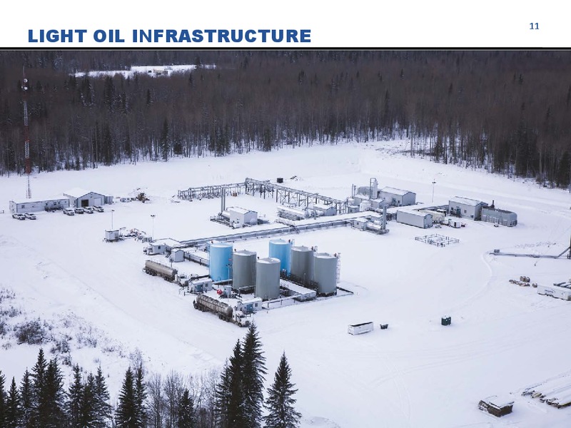 Annual General Meeting 2015 – Athabasca Oil Corp – slide 9