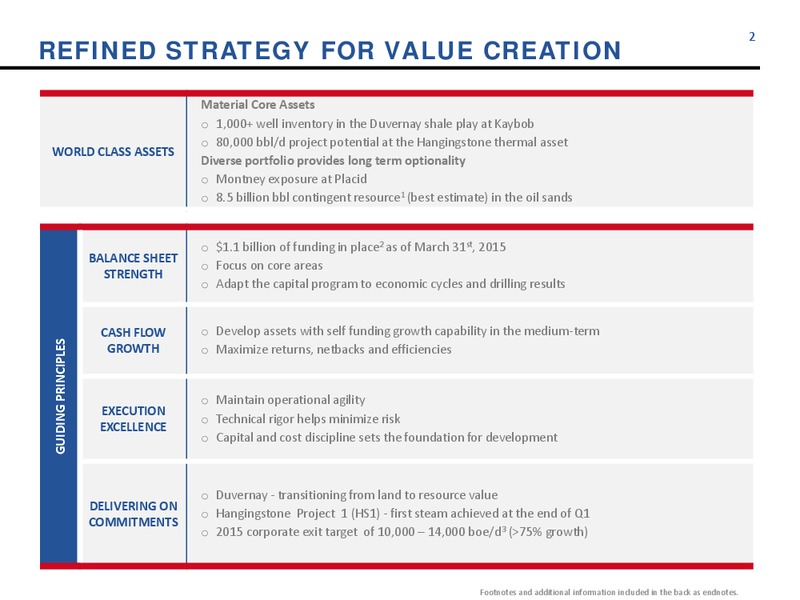 MAY 2015 CORPORATE UPDATE – Athabasca Oil Corp – slide 2