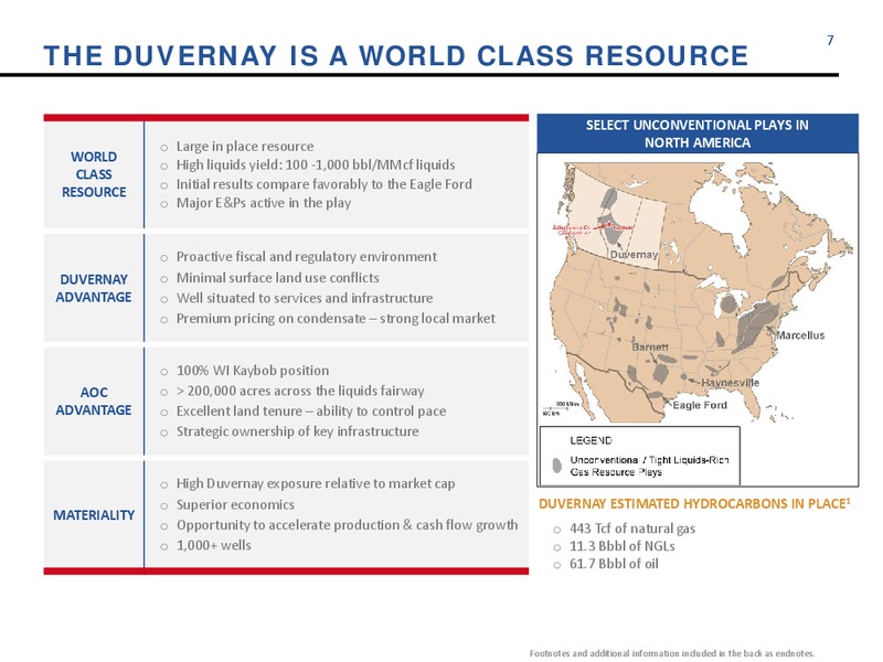 MAY 2015 CORPORATE UPDATE – Athabasca Oil Corp – slide 6