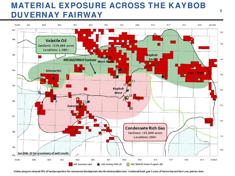 MAY 2015 CORPORATE UPDATE – Athabasca Oil Corp – slide 7