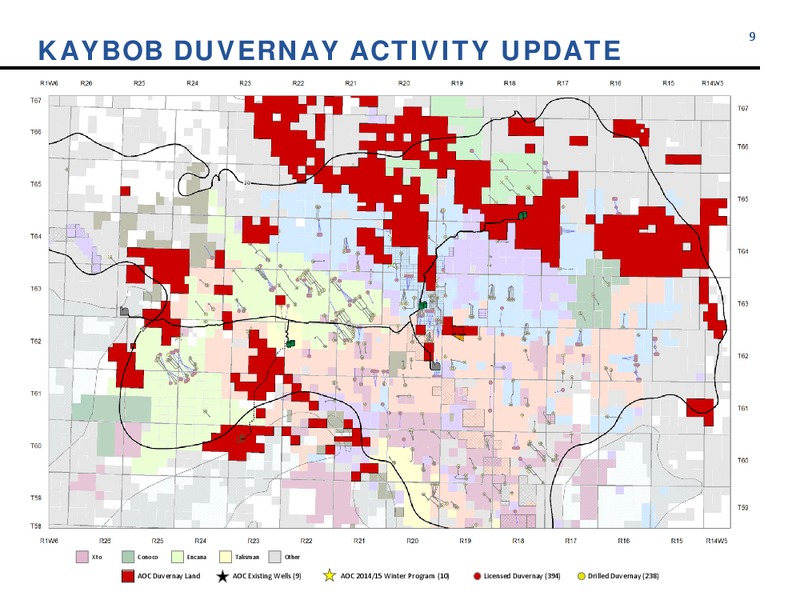 MAY 2015 CORPORATE UPDATE – Athabasca Oil Corp – slide 8