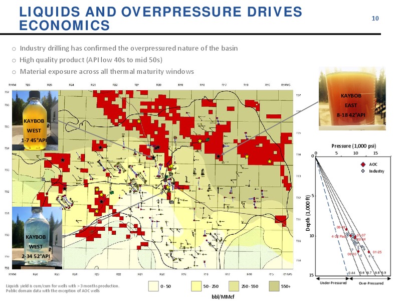 MAY 2015 CORPORATE UPDATE – Athabasca Oil Corp – slide 9