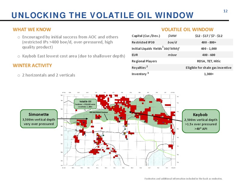 MAY 2015 CORPORATE UPDATE – Athabasca Oil Corp – slide 11