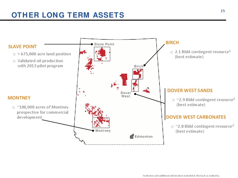 MAY 2015 CORPORATE UPDATE – Athabasca Oil Corp – slide 24