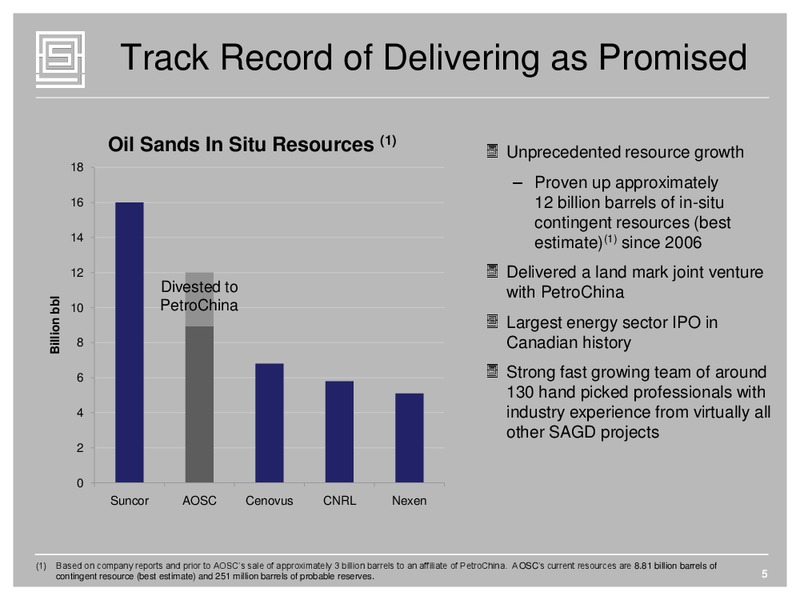 CAPP OIL & GAS INVESTMENT SYMPOSIUM – Athabasca Oil Corp – slide 4
