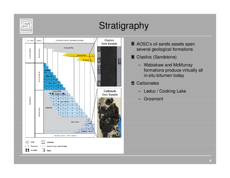 JUNE 2011 ANNUAL GENERAL MEETING – Athabasca Oil Corp – slide 7