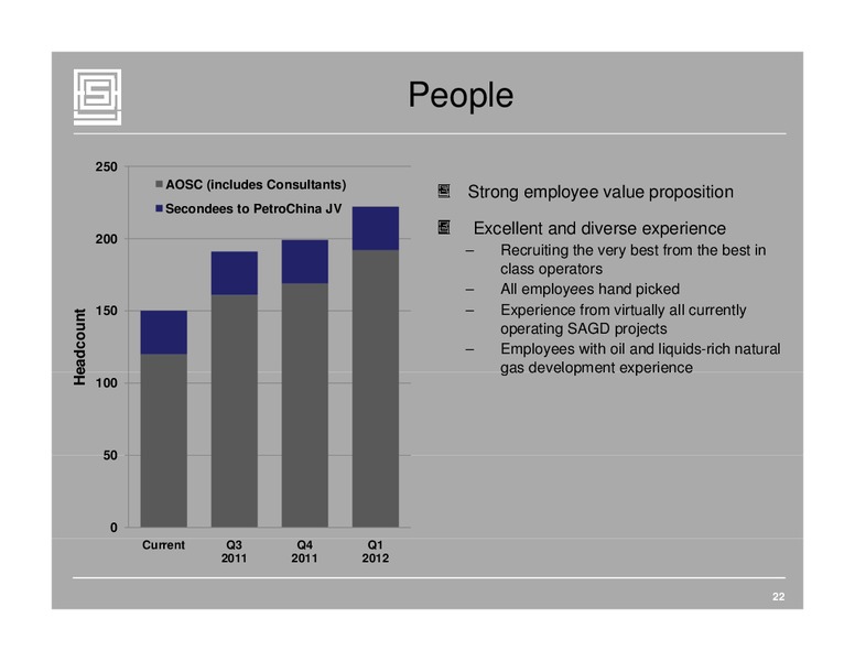 JUNE 2011 ANNUAL GENERAL MEETING – Athabasca Oil Corp – slide 21