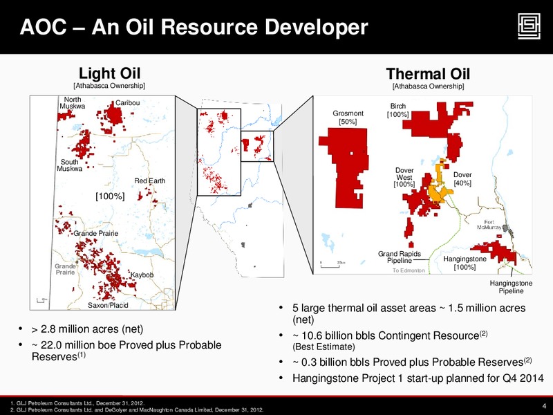 TD SECURITIES CALGARY ENERGY CONFERENCE – Athabasca Oil Corp – slide 3
