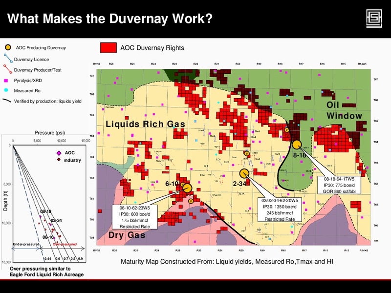 TD SECURITIES CALGARY ENERGY CONFERENCE – Athabasca Oil Corp – slide 21