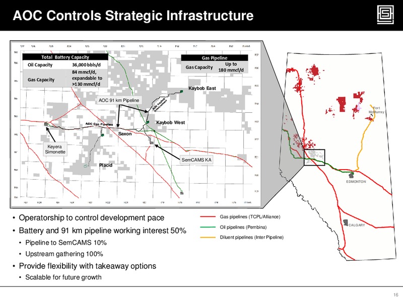 Q2 2014 Financial & Operating Results – Athabasca Oil Corp – slide 16