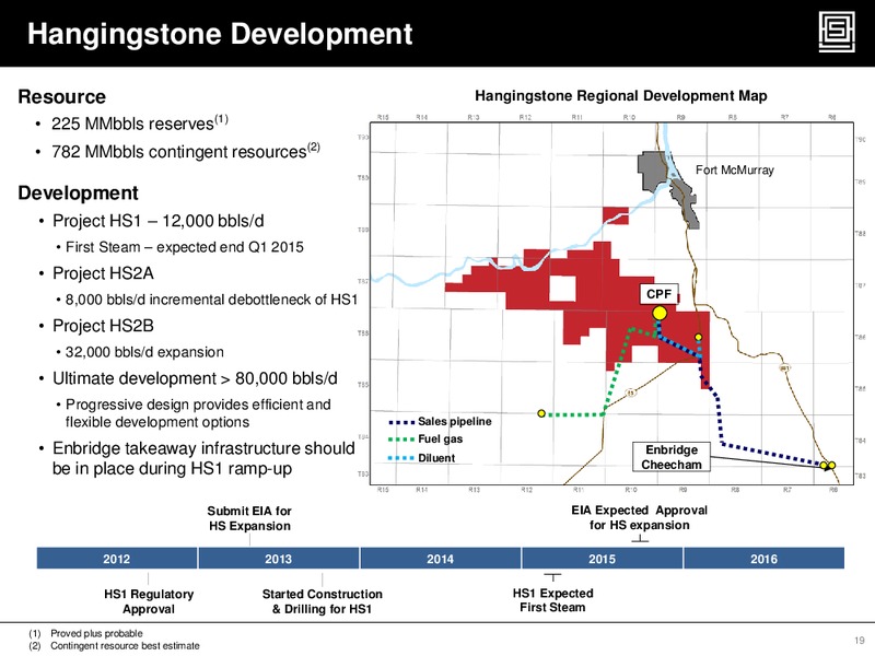 Q2 2014 Financial & Operating Results – Athabasca Oil Corp – slide 19