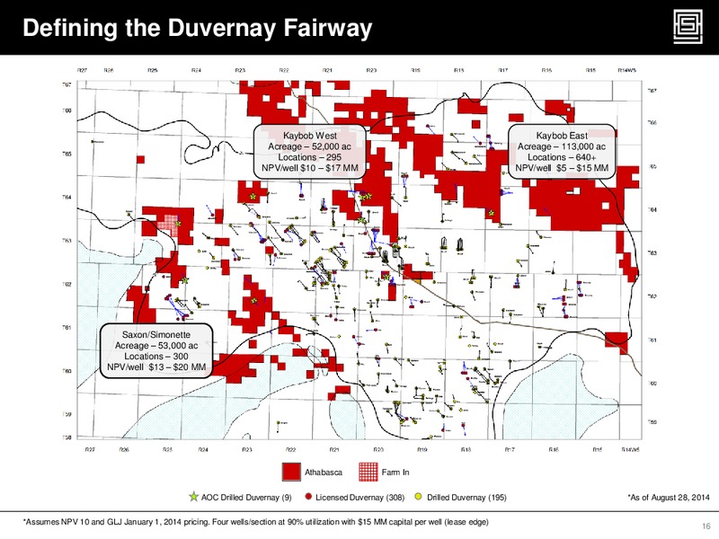 September 2014 Corporate Update – Athabasca Oil Corp – slide 16